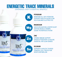 Trifecta of Wellness