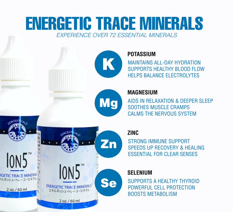 Trifecta of Wellness