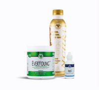 Trifecta of Wellness